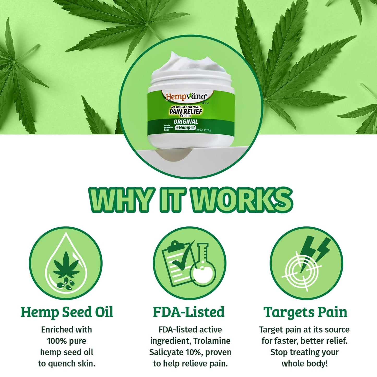 Hempvana Maximum Strength Relief Cream. Hemp Seed Oil for Muscles & Joints, AS SEEN ON TV, Odor-Free, Non-Greasy, Long-Lasting Relief
