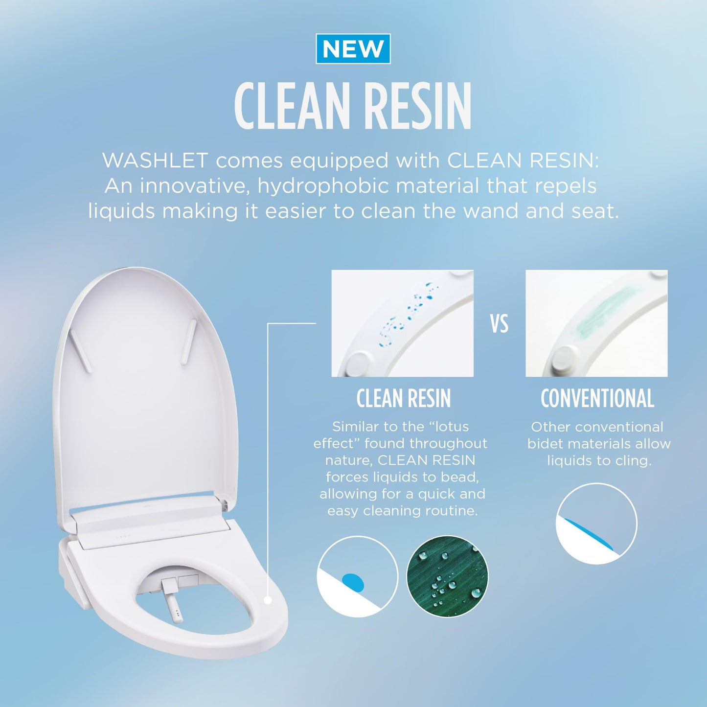 TOTO® WASHLET® S2 Electronic Bidet Toilet Seat with Instantaneous Water Heating, PREMIST and EWATER+ Wand Cleaning, Round, Cotton White - SW3345#01