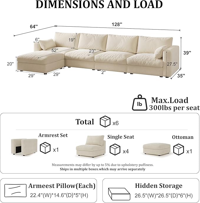 Cloud Modular Sectional Sofa Couch with Storage Ottoman, 128" Oversized Sectional Couches for Living Room, Cloud Modular L-Shaped Sofa with Chaise, 5 Seater, Chenille, Beige