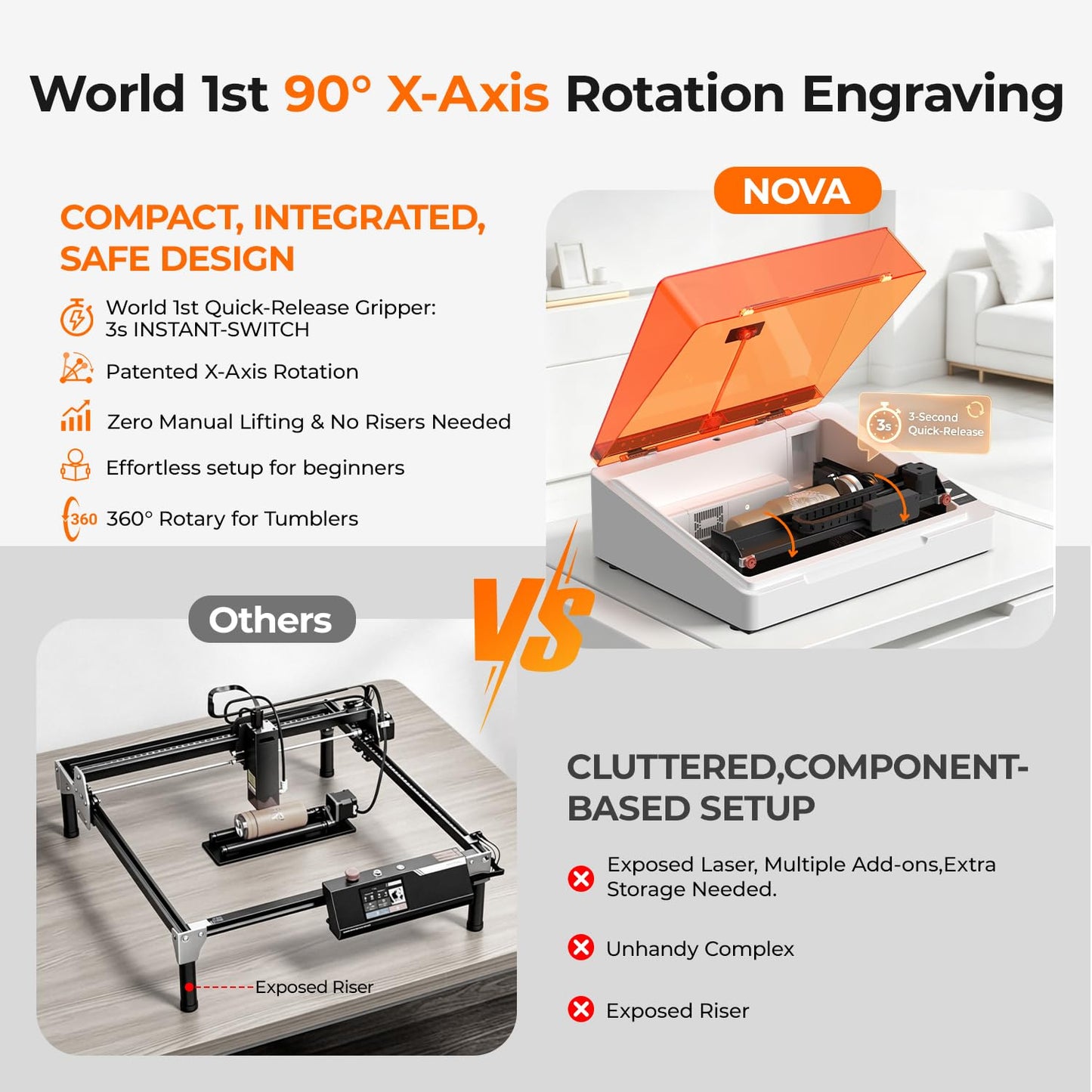 TOOCAA NOVA 10W Smart AI Laser Engraver with Rotary & Air Assist, Fully Assembled Enclosed, 5MP AI Positioning Camera & Auto Focus, Blade Cutting Panel, Class 1 Safety, No-Riser Tumbler Engraving