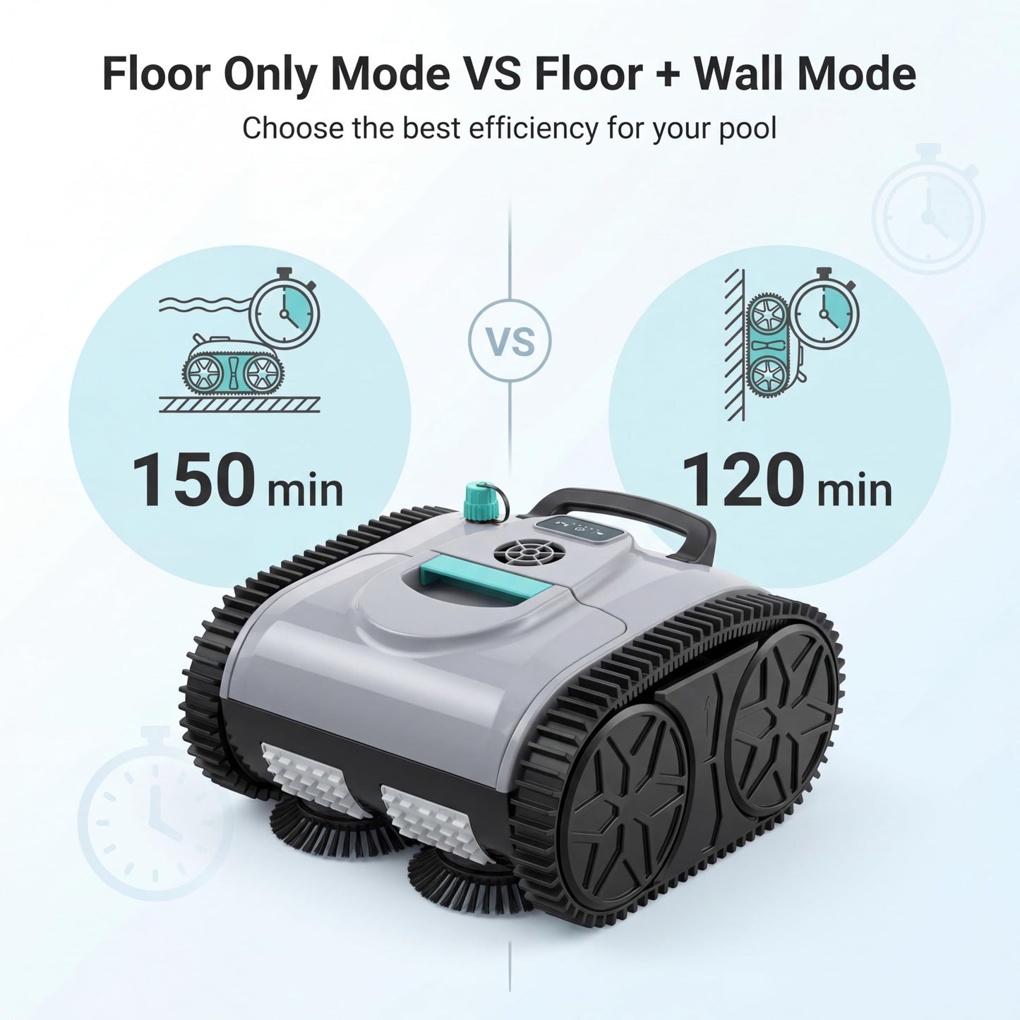 Hinice Cordless Pool Cleaner Robot for Wall & Waterline Cleaning, Automatic Pool Vacuum Cleaner for Inground & Above Ground Pools up to 3200 sq.ft, 120 Mins Runtime, IPX8 Waterproof