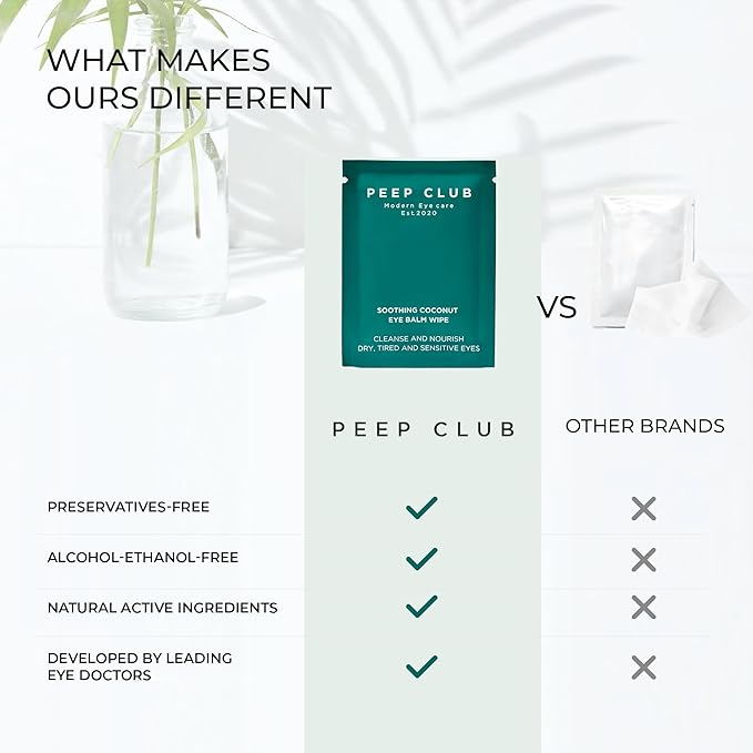 Peep Club All Natural Eye Makeup Remover Wipes – Perfect for Sensitive Eyes, Optometrist Formulated, Tea Tree Oil Free, Cleansing, Nourishing, Coconut Oil, Chamomile, Bilberry, 30 Pack