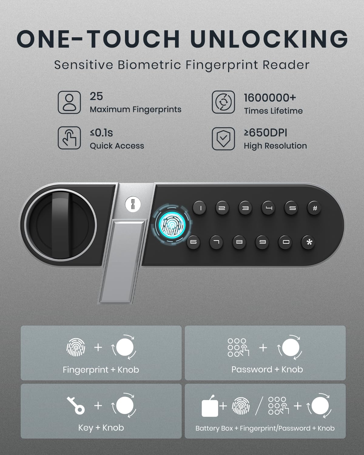 Biometric Safe, 2.0 Cu ft Fingerprint Home Safe Box with Fireproof Waterproof Bag & Key, Security Money Safe for Cash, Jewelry, Valuables, Digital Electronic Keypad, Dual Alarm System
