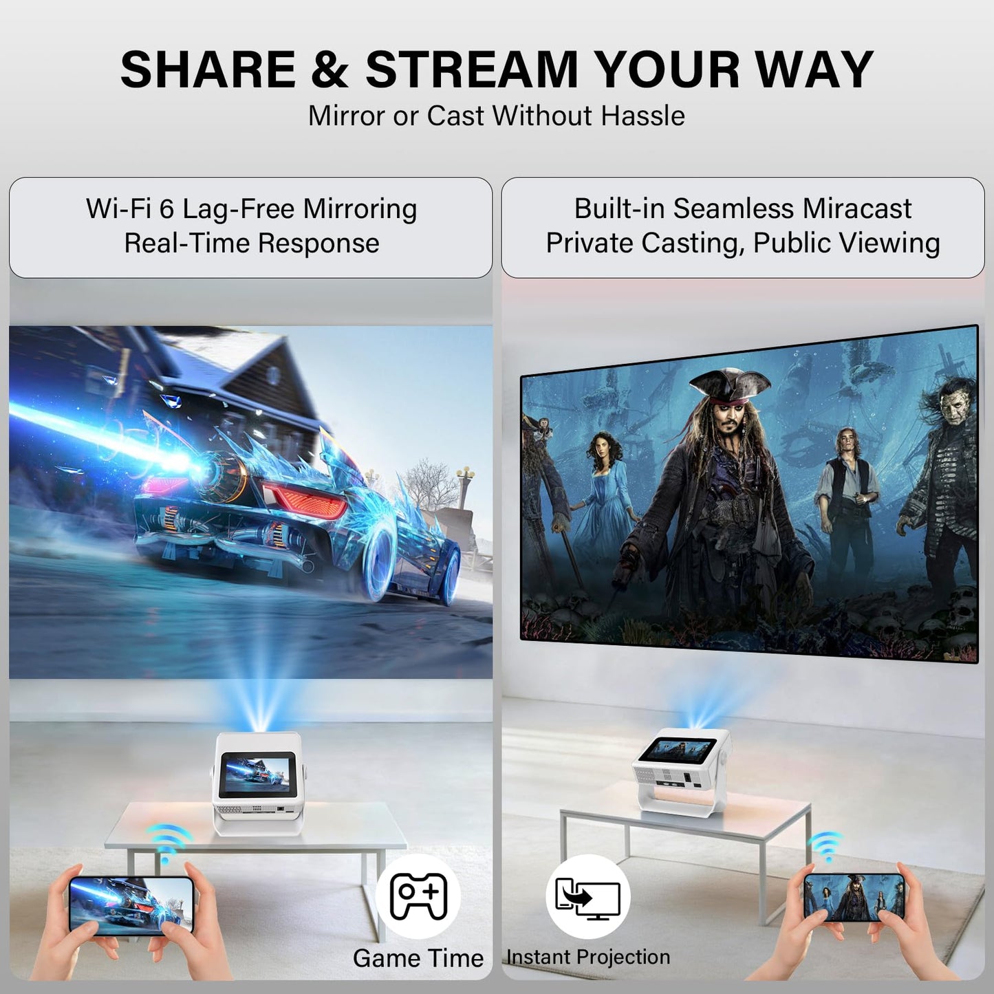 Smart Projector with WiFi and Bluetooth, 4K Supported Native 1080P Portable Outdoor Projector, Dual-Screen Sync Built-in Touchscreen Home Theater Gaming Projector for Bedroom Backyard Movie Night