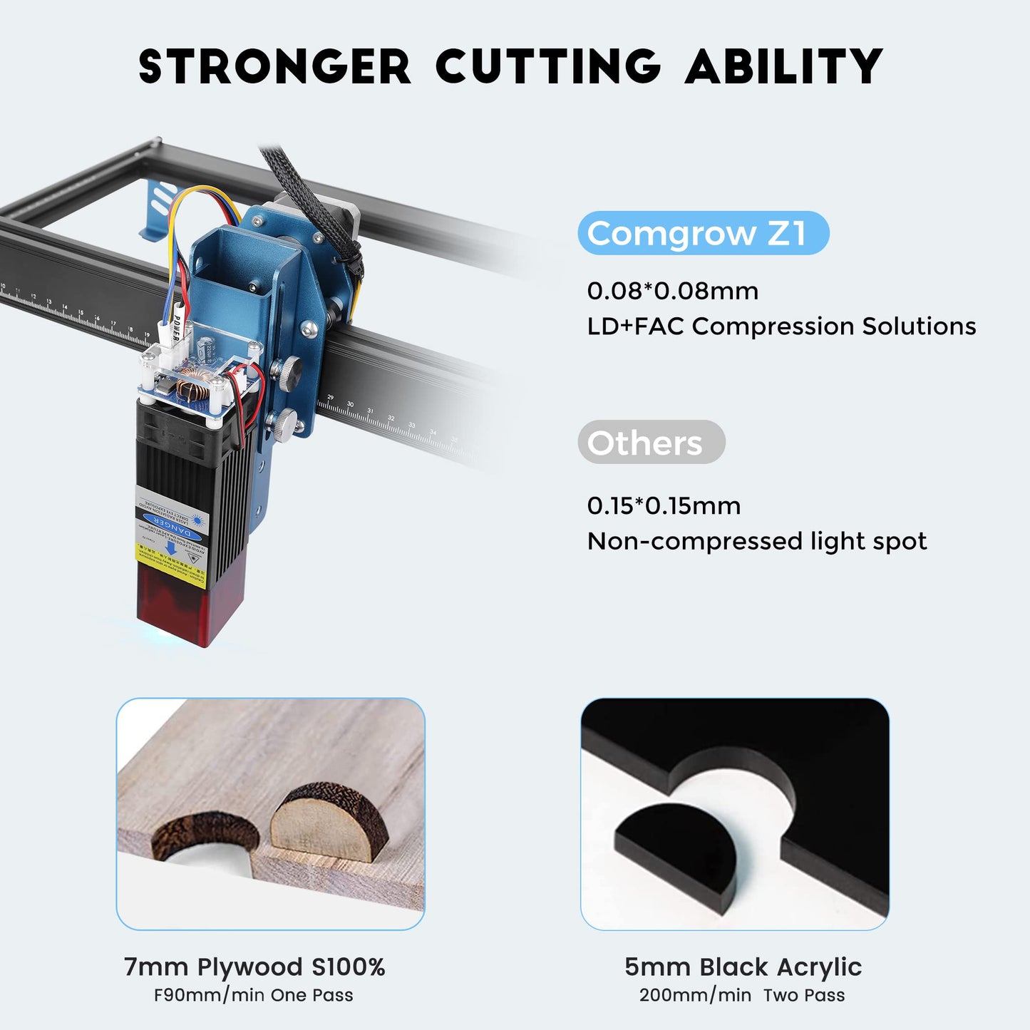 Comgrow Z1 Laser Engraver 10000mW Output Power, 24V Desktop Laser Cutter and Engraving Machine with Eye Protection Compressed Laser Spot 0.08mm, 10000mm/min Diode Laser Cutting for Metal Wood, Laser 4