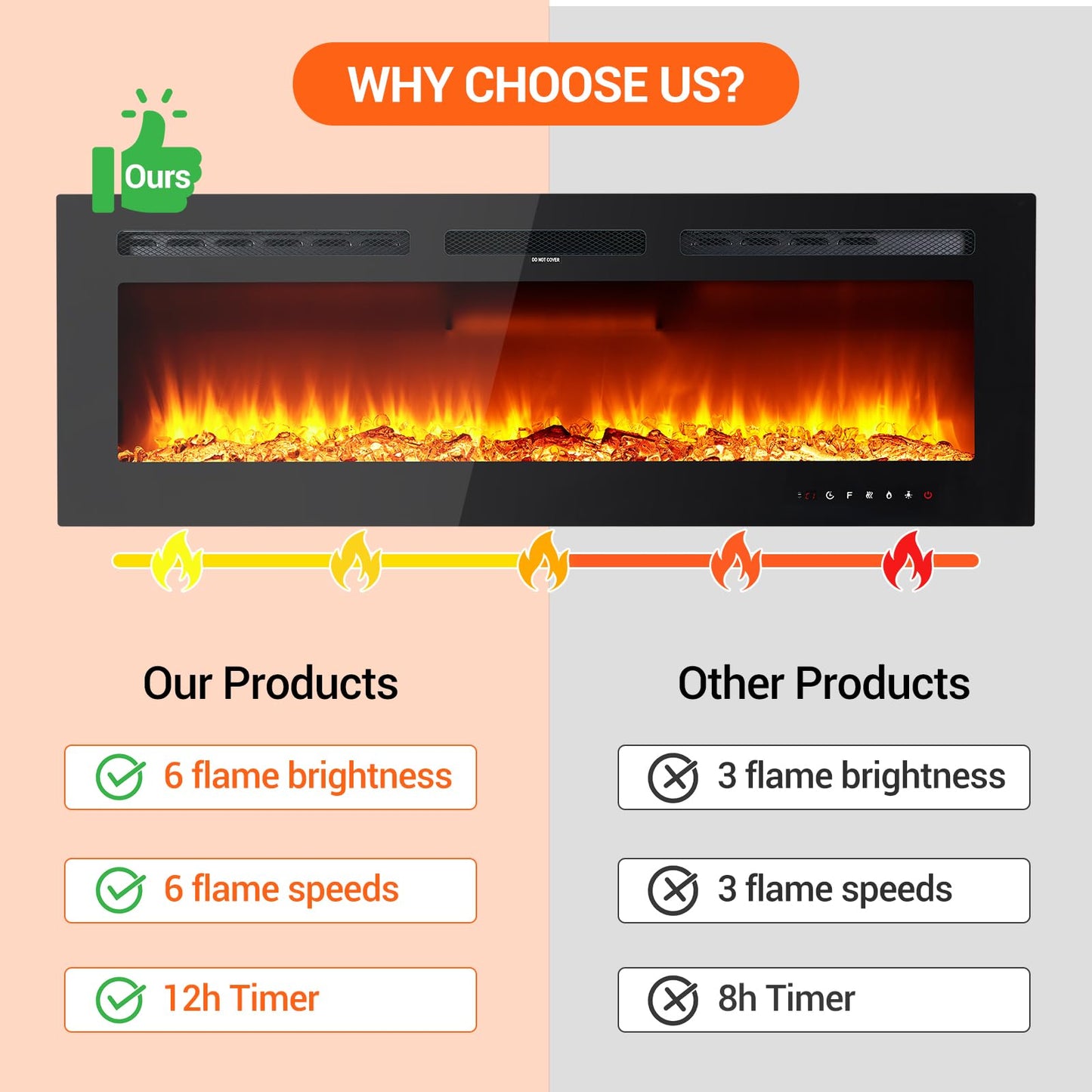 Takywep Electric Fireplace Insert, 50 Inch Wall-Mounted or Recessed with Timer, 5120 BTU Heat, 12 Flame Colors