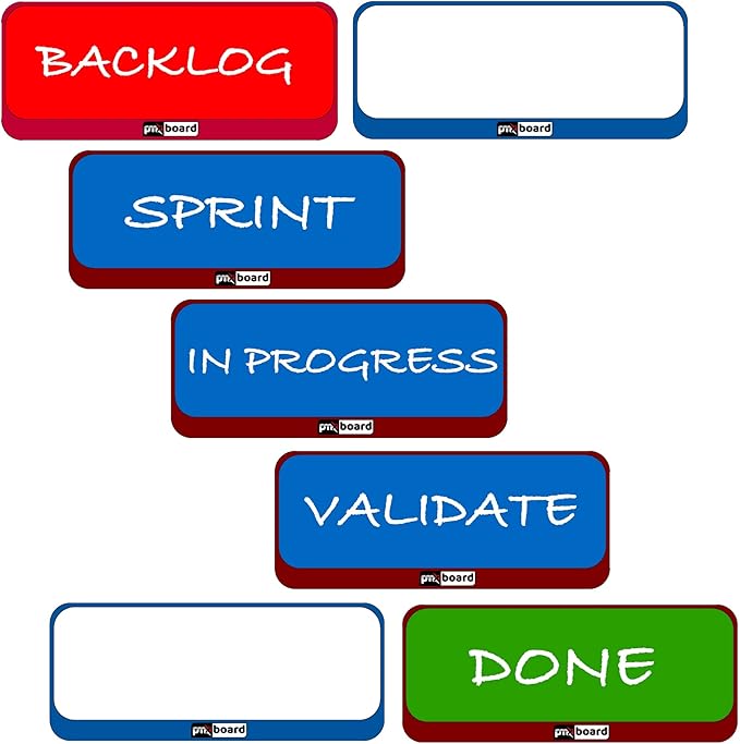 PMXBOARD Magnetic Column Headline Cards – Kanban & Scrum Board Headers for Agile Workflow | Reusable Magnetic Column Label...