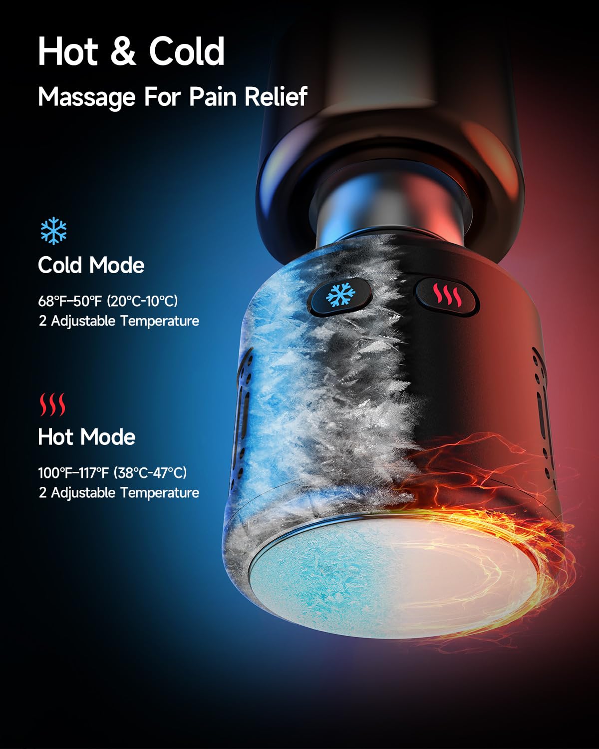 HEYCHY Percussion Massage Gun Deep Tissue with Adjustable Amplitude for Muscle Relief, Professional Handheld Massager for Neck, Back, Shoulder, Leg, Ideal for Men, Athletes, Green