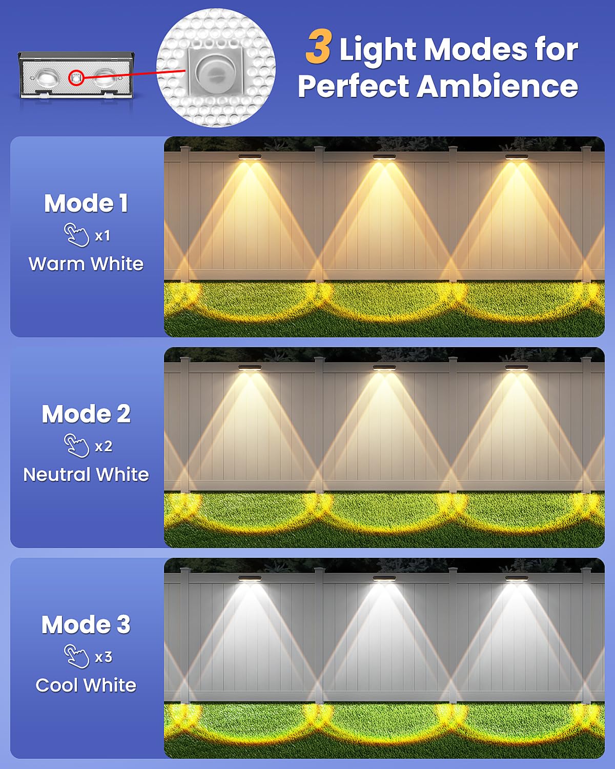 Etetale Solar Fence Lights Outdoor, 20 Pack Warm/Neutual/Cool White Fence Lights Solar Powered with 2 LED, IP65 Waterproof, Deck Lighting for Backyard, Patio, Wall, Railing, Pool, Stair