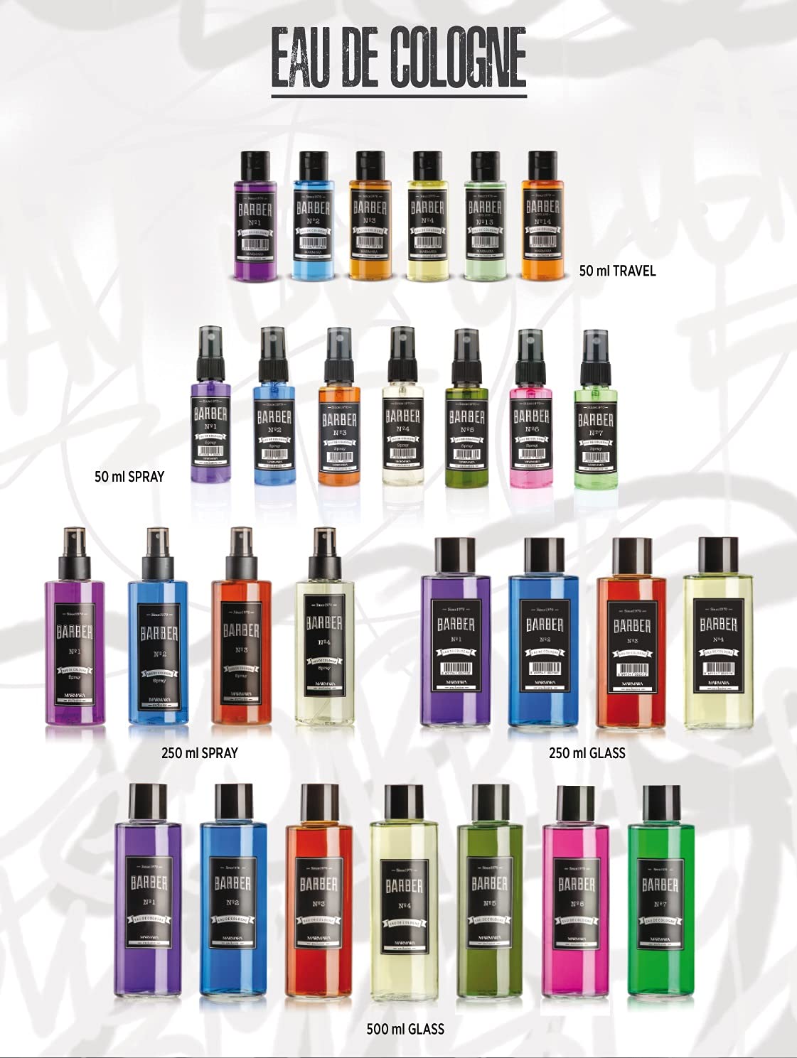 Marmara Barber Cologne - Best Choice of Modern Barbers and Traditional Shaving Fans Travel Size (50 ml, No3)
