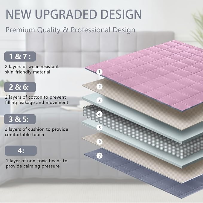 Weighted Blanket for Adults 12lbs, 60"x80", Queen Size Cooling Heavy Throw Blanket for 110-130lbs, Microfiber Soft Thick Big Blankets Weighted Comforter Gift for Sleeping, Pink Grey