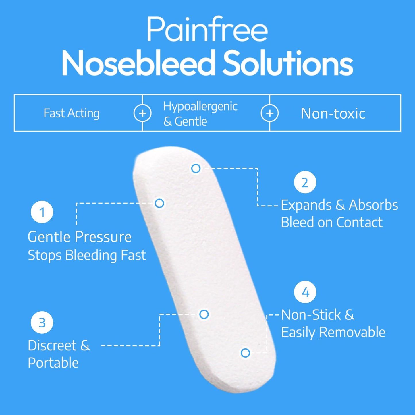 NozeCalm Nose Bleed Stopper - Nasal Plugs for Kids, Adults & Seniors, Instant-Acting Non-Stick Plugs - Disposable Zero-Chemical Bloody Nose Solution for Emergency Supplies & Travel - 12 Counts