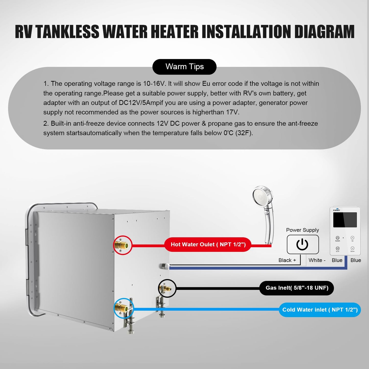 RIWORY 65,000 BTU RV Tankless Water Heater Propane with 18x18 Door, 3.9 GPM RV On Demand Water Heater, High Altitude Available, DC 12V Instant RV Water Heater with Outdoor Water Outlet
