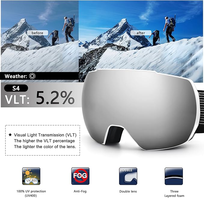 OULAIQI OTG Ski Goggles UV400 Anti-Fog Snowboard Glasses for Men Women Youth- Perfect for Skiing, Snowboarding,Winter Sports