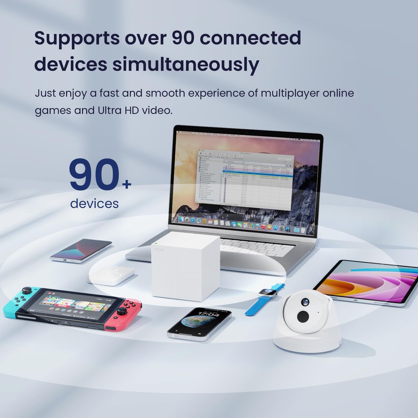 Tenda Nova Mesh Wifi System Mw6 - Covers Up To 2400 Sq.Ft - Ac1200 Whole Home Wifi Mesh System - Gigabit Dual-Band Mesh Network