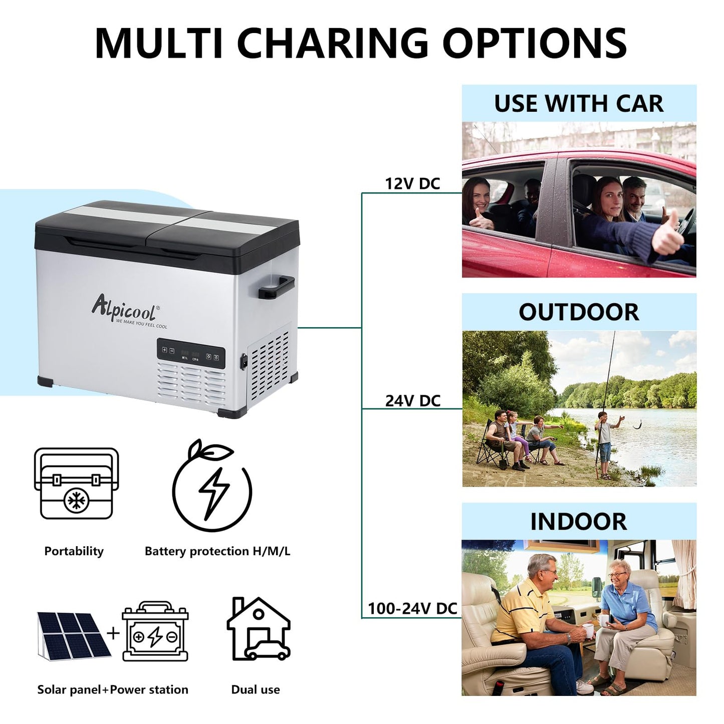 Alpicool CHS45 Dual Temperature Control 12 Volt Refrigerator 33 Quart Portable Car Fridge Freezer (-4°F~68°F) for Truck,RV,Camping and Travel