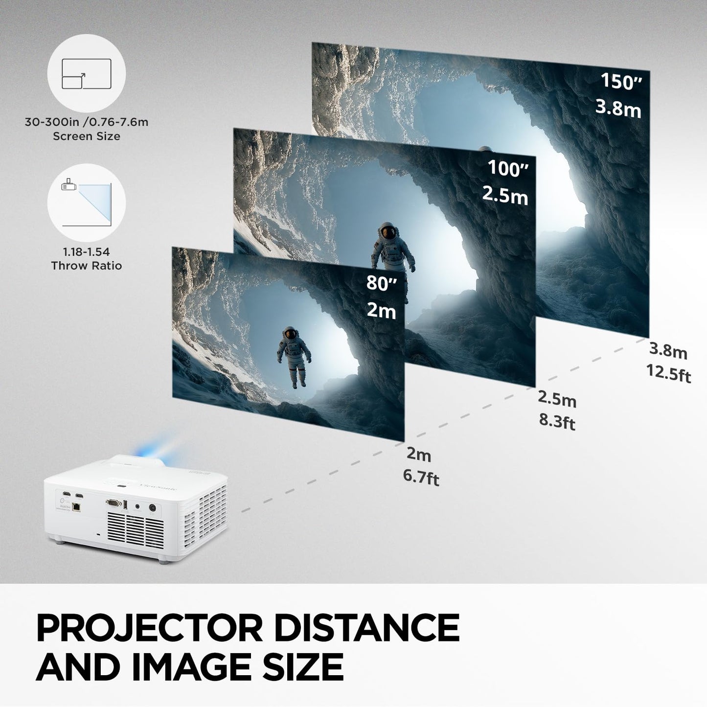 ViewSonic LS630W 4500 Lumens WXGA Laser Projector, Maintenance-Free for Smooth Office Productivity, 1.3x Optical Zoom, H/V Keystone, and 360-Degree Projection for Easy Setup, USB, and HDMI Inputs