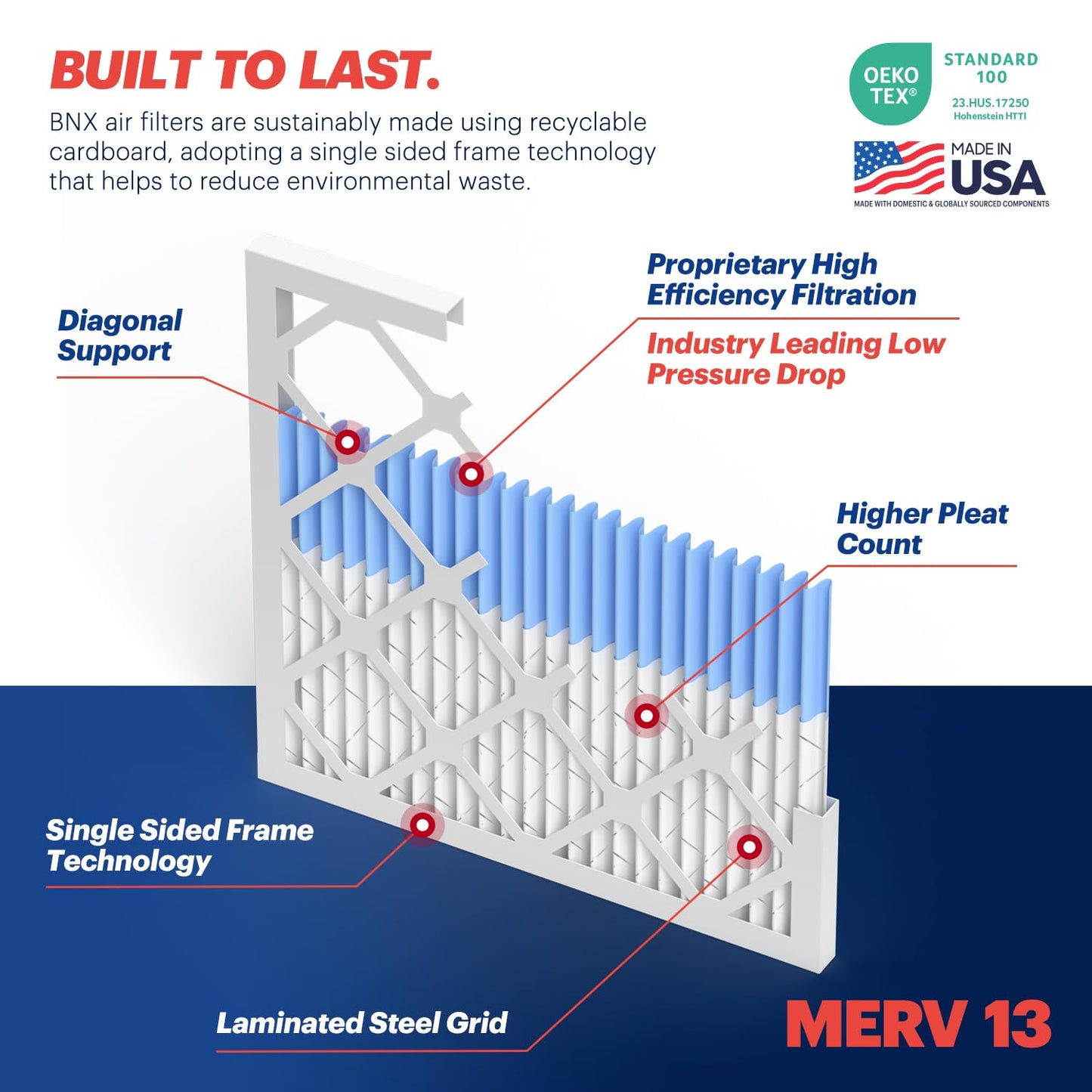 Bnx Trufilter 18X24X1 Air Filter Merv 13 (6-Pack) - Made In Usa - Electrostatic Pleated Air Conditioner Hvac Ac Furnace Filters