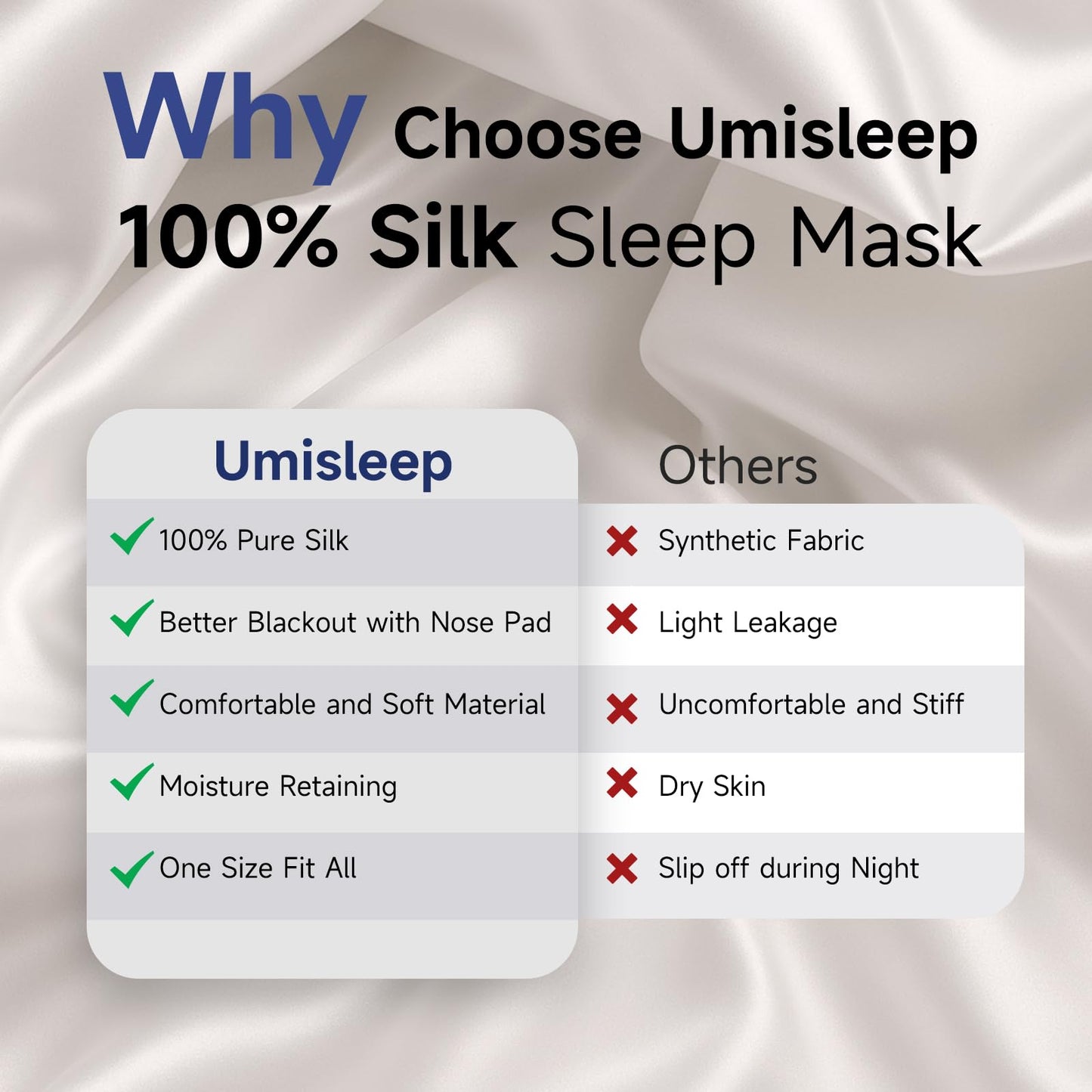 Umisleep Sleep Mask for 100% Pure Mulberry Silk, 22 Momme 6A Soft Eye Masks for Sleep, Adjustable Sleep Masks for Women Men, Light Blocking Sleeping Mask, Silk Eye Mask for Sleeping, Blindfold, Pink