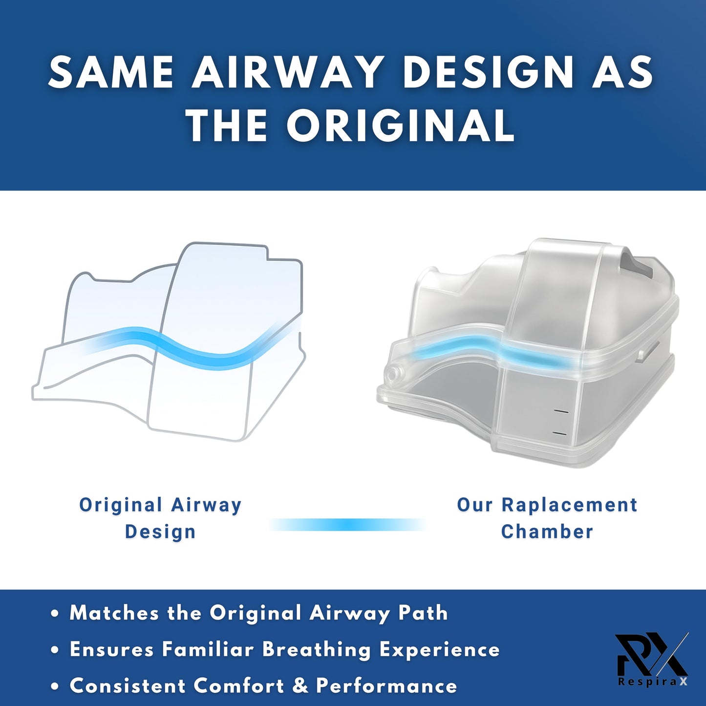 RespiraX AirSense 10 Water Chamber Tank Replacement - for AirSense 10 and Aircurve 10