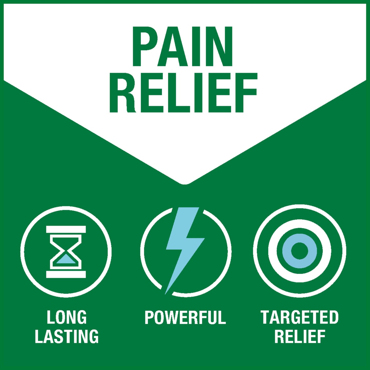 Biofreeze Pain Relief Patches, Arthritis Pain Reliver, Knee & Lower Back Pain Relief Patch, Sore Muscle Relief, Neck Pain Relief, FSA Eligible, 3 Pack (5 Biofreeze Menthol Patches)