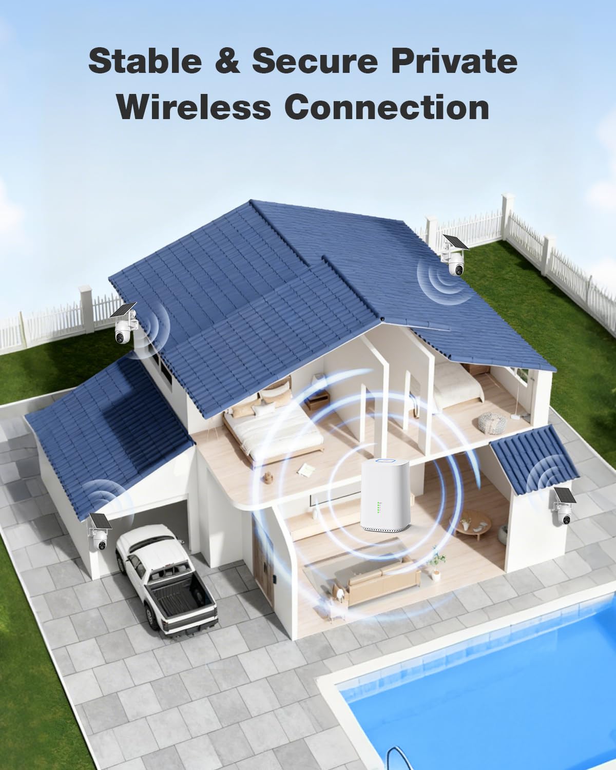 SEHMUA-4MP Security Cameras Wireless Outdoor (2-cam-kit), No Subscription Required, Solar Powered, 360° Full Panoramic View, 2K Color Night Vision,5G & 2.4G Compatible, Home Security System for House
