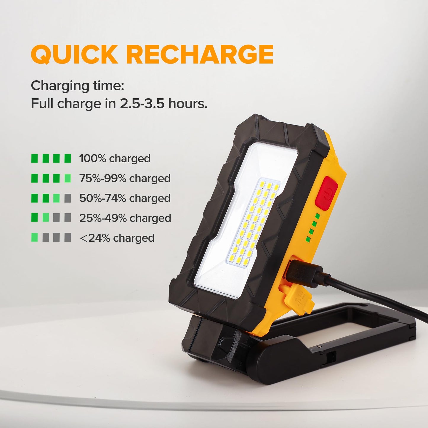 LUTEC Rechargeable Work Light, 1000 Lumens LED Magnetic Light with Magnetic Base and Hanging Hook，360°Rotate and 200°Swivel for Car Repair, Emergency and Camping-2 Pack