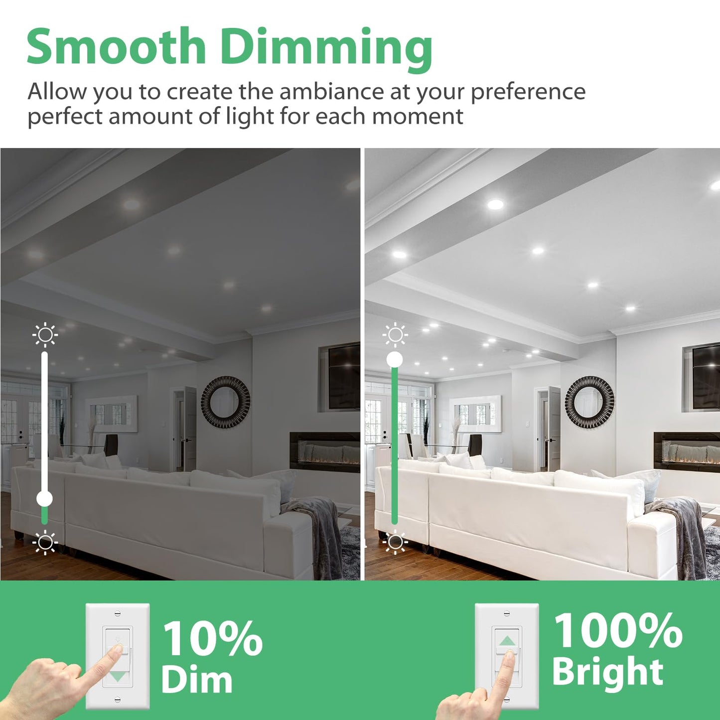 DEGNJU 12 Pack BR30 LED Recessed Light Bulb, Dimmable Indoor Flood Light Bulbs CRI80 7W Equivalent 65W 5000K Daylight 650 Lumens, 15000 Lifetime Hours E26 Base LED Can Light Bulb, Flicker-Free