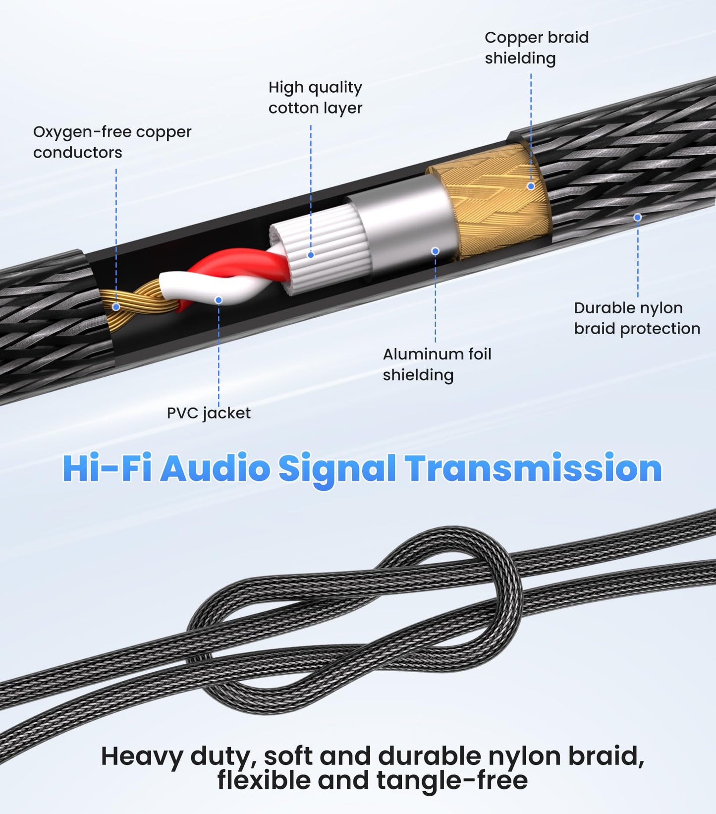 Tisino 1/4 To Xlr Male Mono Cable Unbalanced Quarter Inch To Xlr Male Microphone Cable For Connecting Instruments To Mixers, 6.6