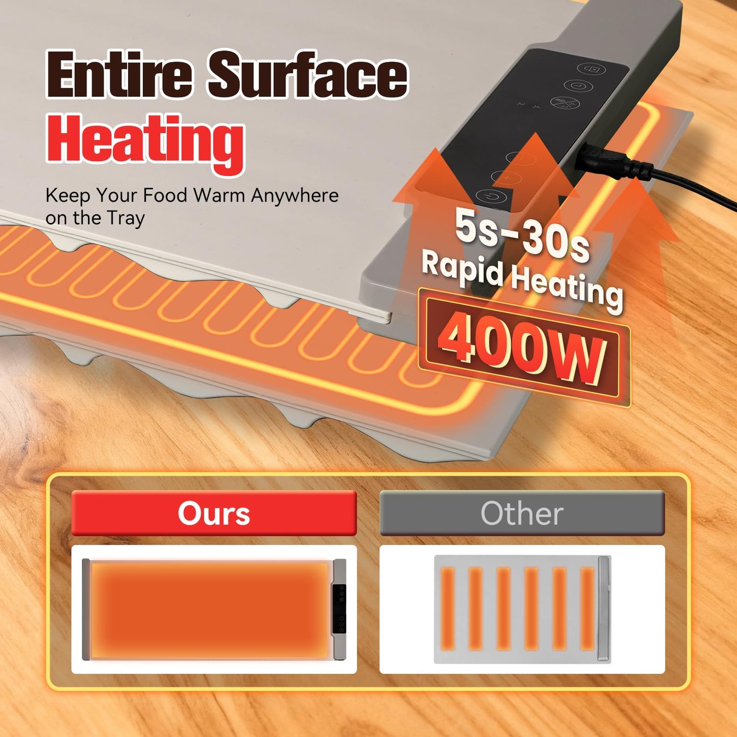 Koucen Warming Mat for Food Extra Large 35.4"×13.4", 7 Temperature Settings, 8-Hour Timer, 400W Fast Full-Surface Heating Child Lock Safety, Food Warmer Electric Warming Trays for Buffets Party