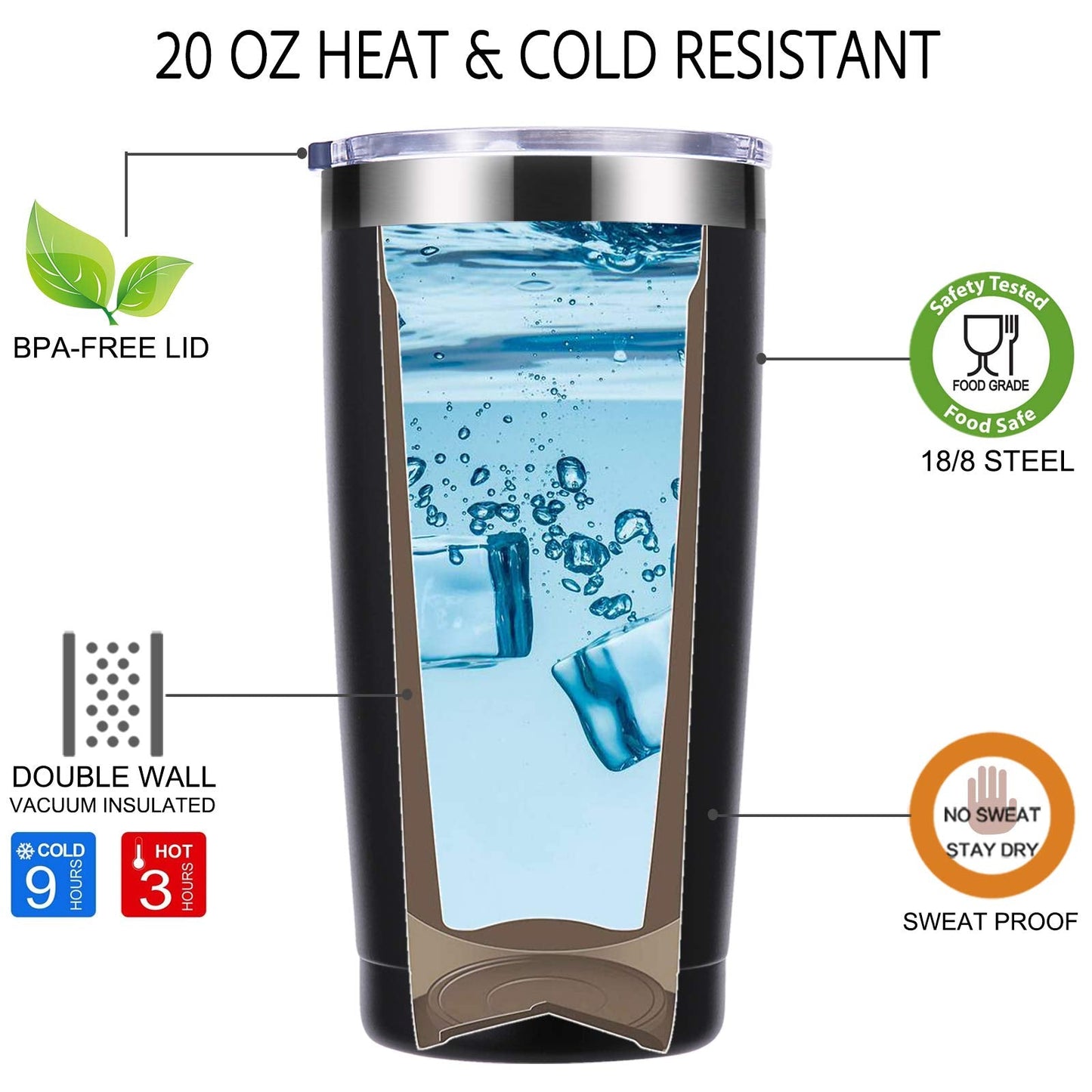 momocici Dad Mom Est 2025 20 OZ Tumbler.Anniversary New Parents Pregnancy Parents to be Gift.Father's Mother's Day Couples Gifts.Mom to Be Dad to Be Gifts.(Black&White)