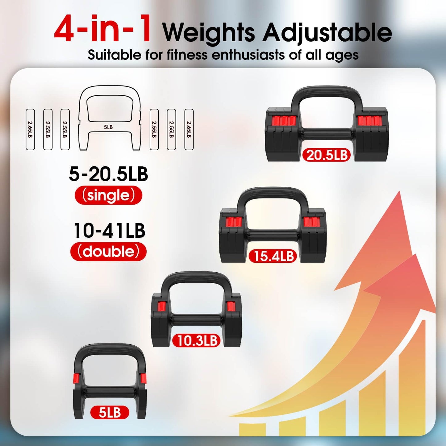 Hamjoiet Adjustable Dumbbell Set, 4 Levels Weights Dumbbell Set with Each 5lb/10.3lb/15.4lb/20.5lb, Adjustable Weights Paired with Kettlebell Handle for Home Gym Strength Training (Black)