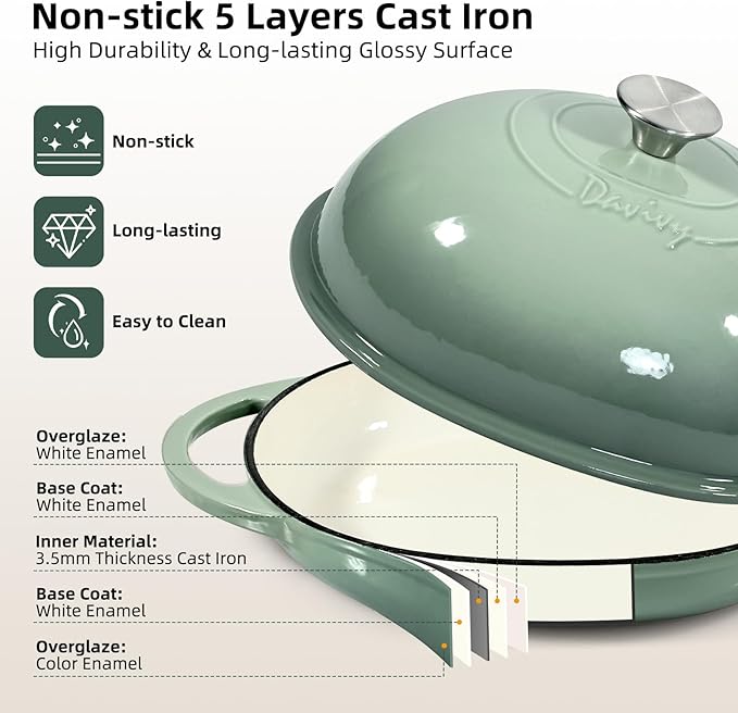 Davivy 6QT Oval Cast Iron Bread Oven with Domed Lid, Dutch Oven for Sourdough Bread, 6QT Bread Cloche Dutch Oven Sourdough Baking Pan with Lid - Sea Salt Green
