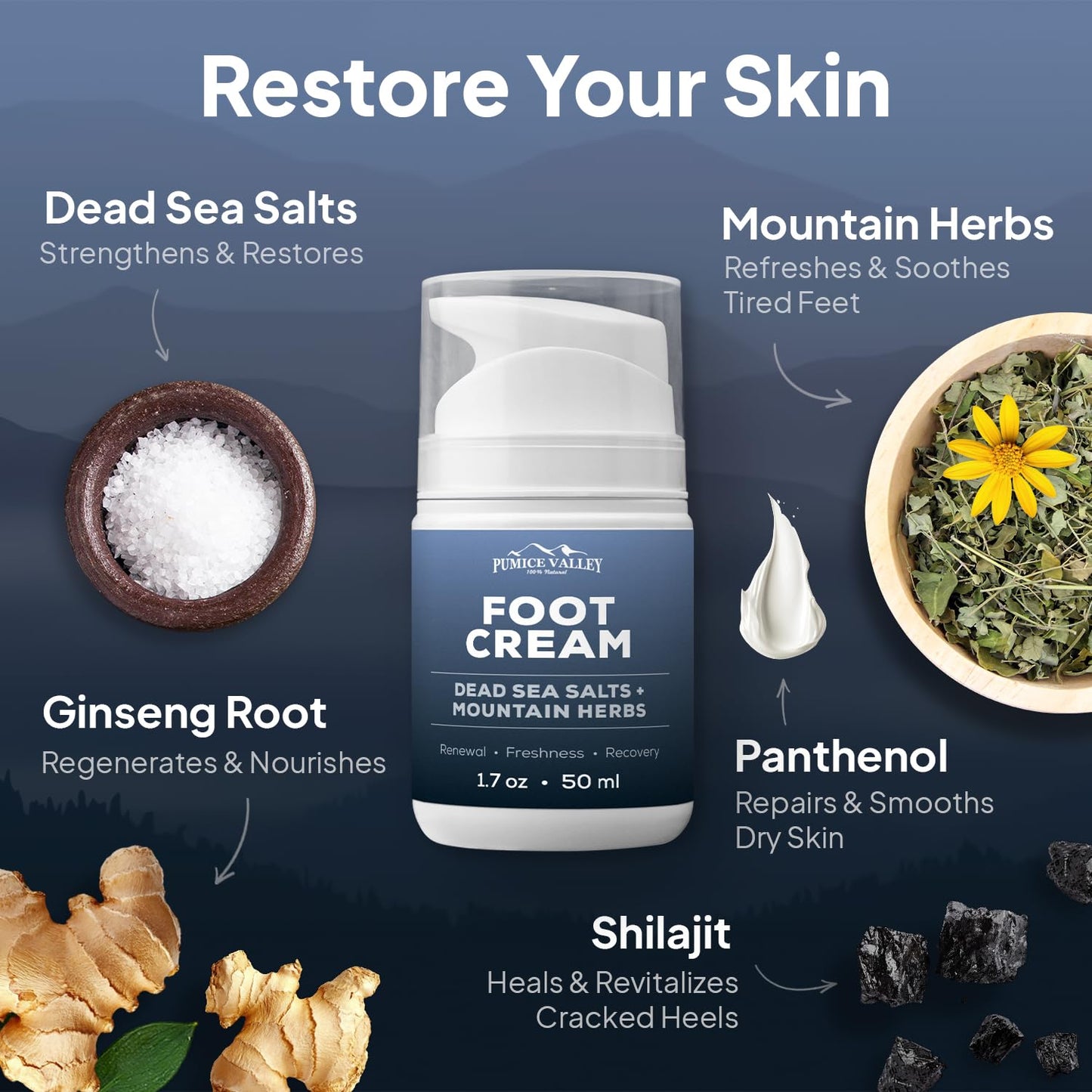 Pumice Valley 2 Pack Foot Cream for Dry Cracked Feet and Heels - Natural Moisturizer, Corn, Calluses Treatment - Skin, Body Loti