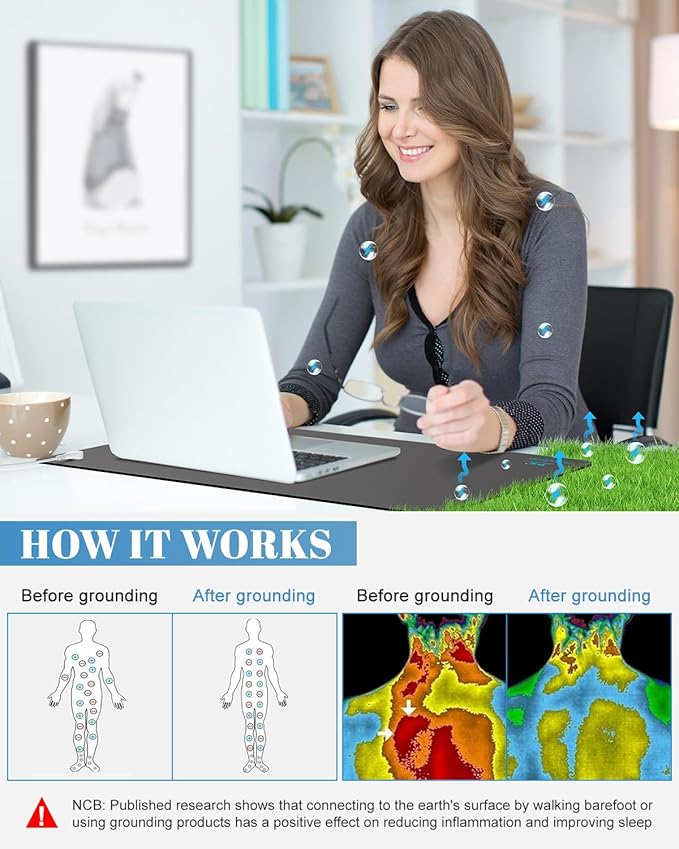 Astarexin Grounding Mat for Feet, Sleep, Energy, Support Restful Night – 24"x16" Earthing Mat for Feet, Balance & Wellness – Includes 15ft Cord for Home & Office Use