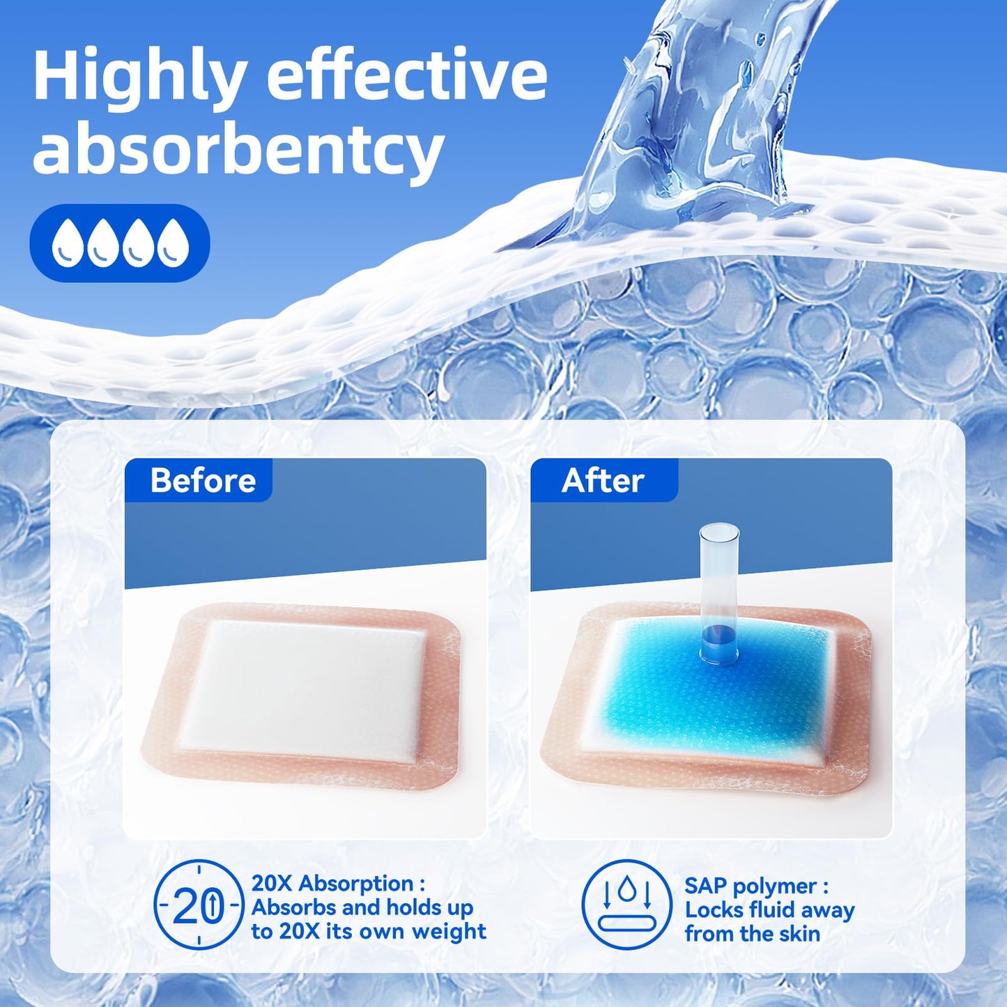 Niceful 6" x 6" Silicone Super Absorbent Wound Dressing - Gentle Border Large Bandages for Pressure Ulcer, Surgical Wounds, Heavy Exudate Wound Care Pads (8 Count)