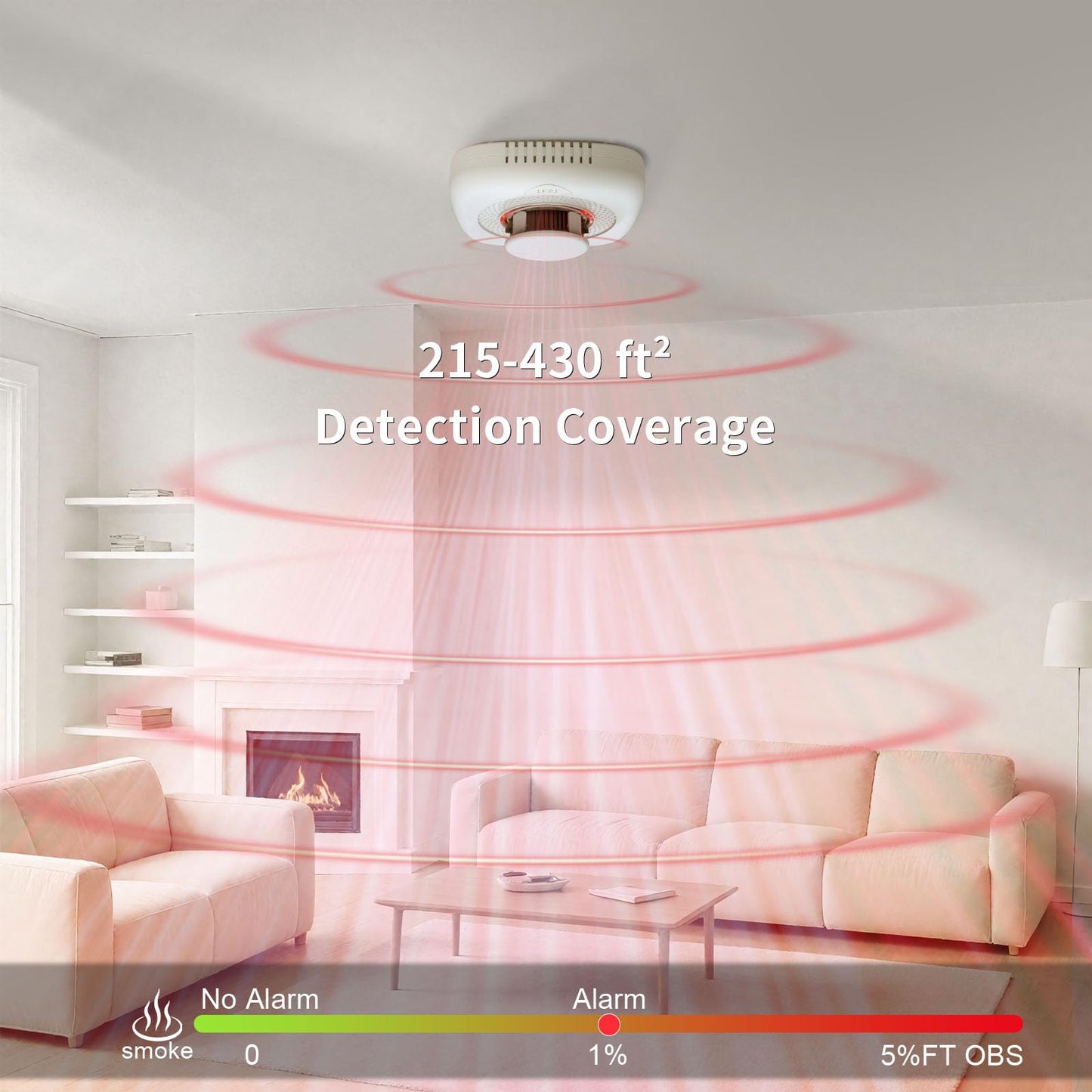 SHYEEH Smoke Detector, Fire Alarms Smoke Detectors, Smoke Alarm Battery Powered, Portable Smoke Detectors with LED Indicator, MY-S05, 4 Packs