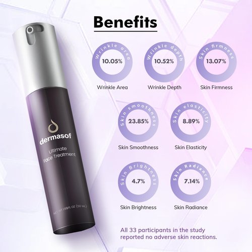 Dermasof Face Moisturizing Lotion with Active Peptides & Vitamin C, Anti-Aging Antioxidant Advanced Formula, Smooth Wrinkles, Firming, Brightening, Soothes Redness, Repair, Hydrate Skin, 1.69 Fl Oz
