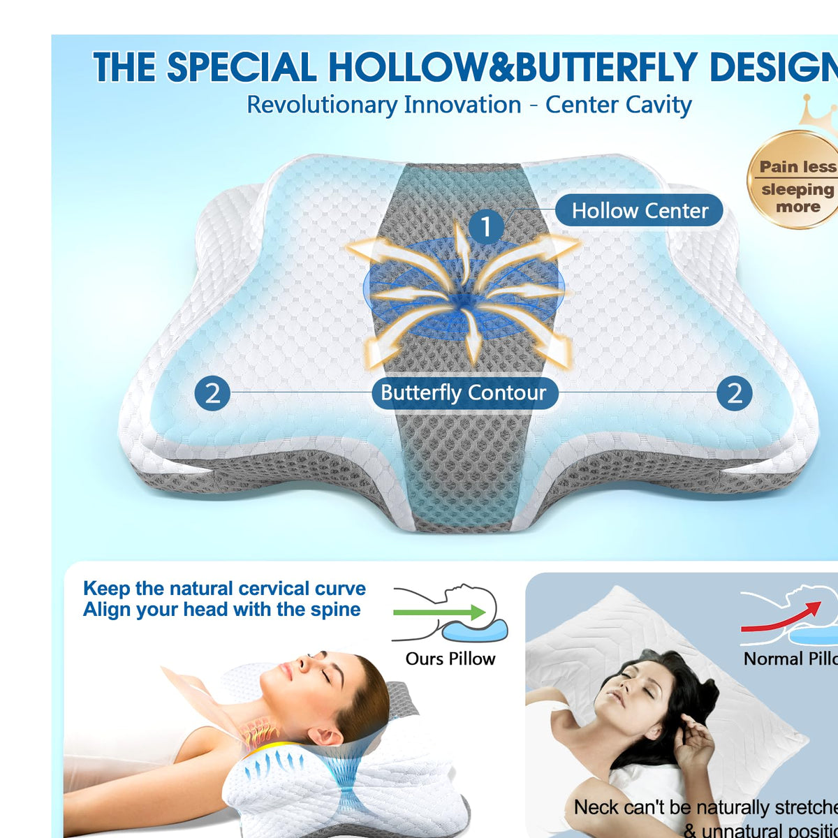 CHxxy Memory Foam Pillows, Cervical Pillow for Neck and Shoulder Pain Relief, Ergonomic Contour Bed Pillow, Soft for Side Sleep Stomach Sleeping and Back Sleeper