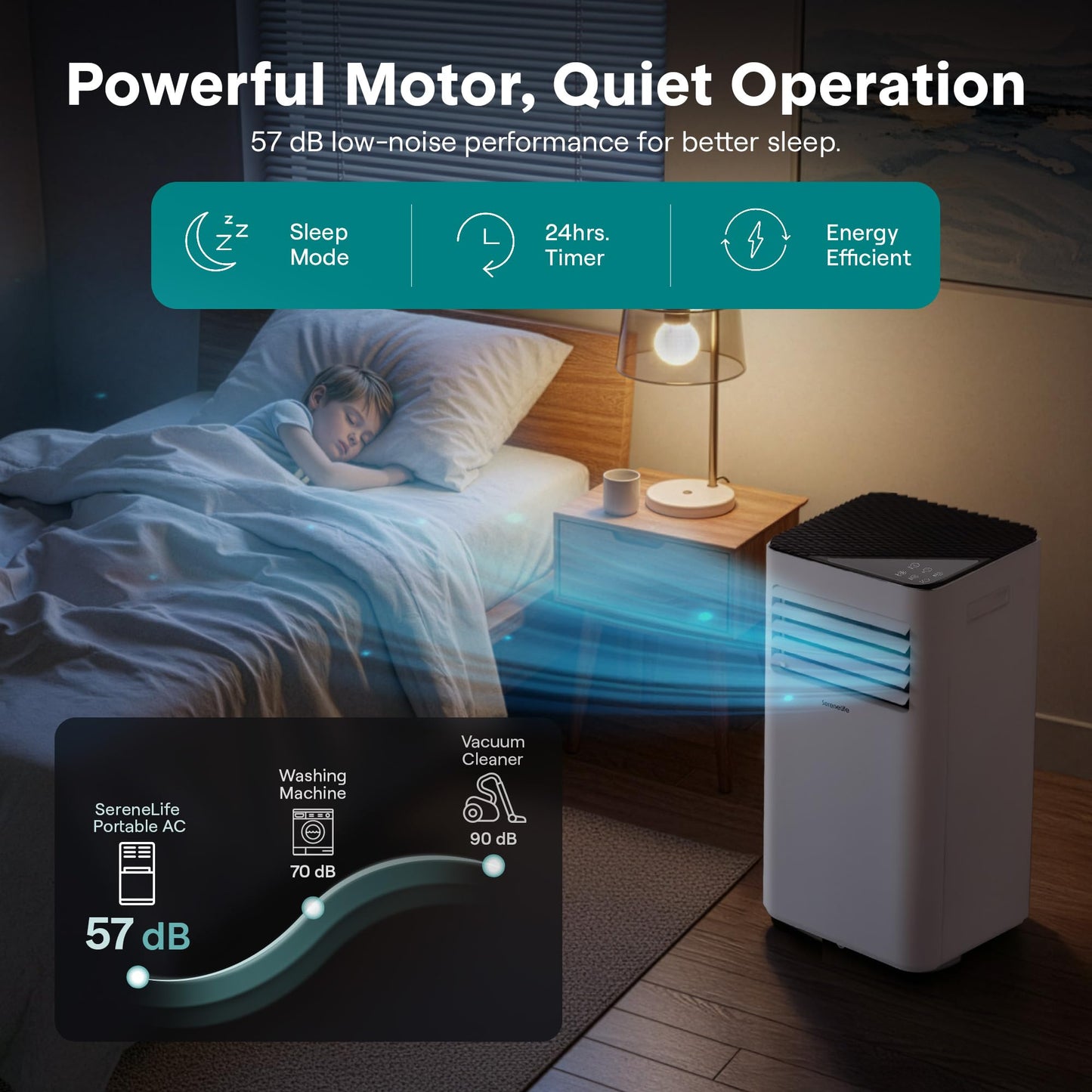 SereneLife Compact Portable AC Unit 8000 BTU | Standing Portable AC with 3-in-1 Cooling, Dehumidifier & Fan | Energy Efficient Air Conditioner with Upto 350 Sq Ft Coverage | Includes Remote Control