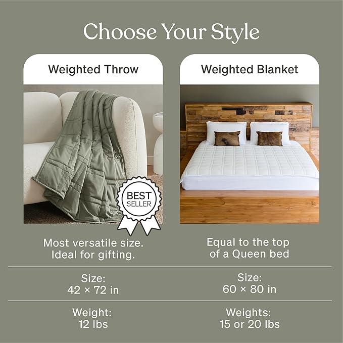 Baloo Weighted Blanket for Adults 20 lb (Vert, 80"x87") | Cool & 100% Cotton | Machine Washable & Dryer Safe | Glass Microbead Fill