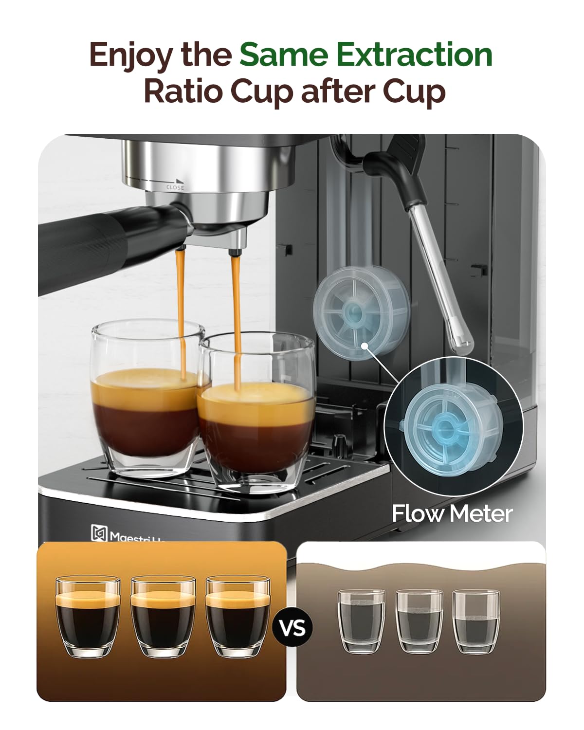 Maestri House Espresso Machines 20 Bar ULKA Pump, Compact Espresso Maker Built-in Flow Meter Steam Milk Frother, 43oz Removable Water Tank Stainless Steel Coffee Machine for Cappuccino (Black)