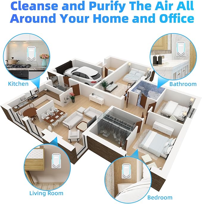Upgraded Plug in Air Purifiers Odor Eliminator for Home with Negative Ion Generator,Air Ionizers for Dust Mites,Quiet Portable Air Freshener Plug In for Bedroom,Office,Kitchen,Smoke,Dust (8Pack)