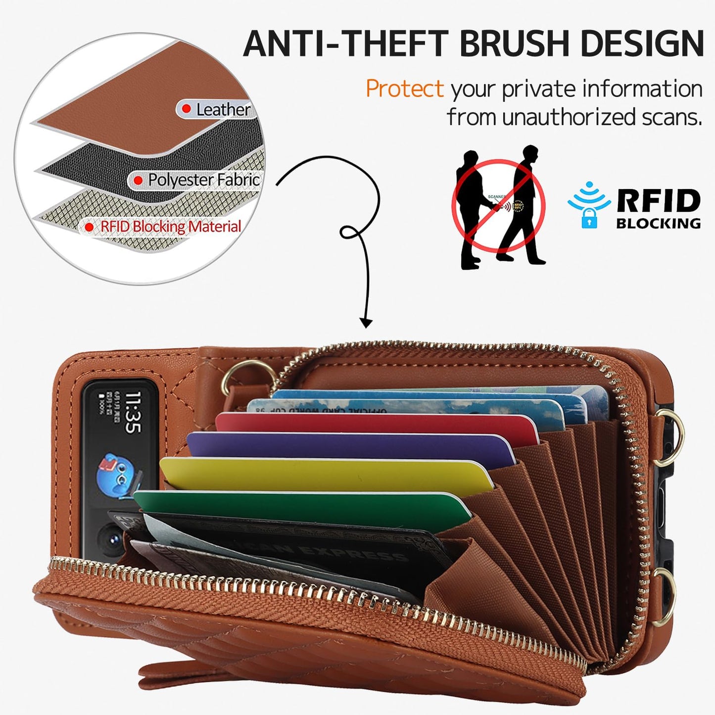 Ninki Compatible With Moto Razr 2023 Ultra Case With Card Holder, Anti-Fall Crossbody Strap Shockproof Leather Phone Cover Moto