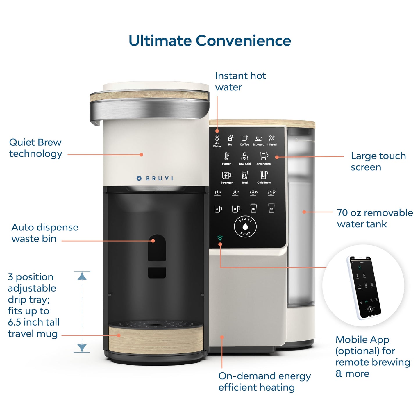 BRUVI Single-Serve Coffee Maker Bundle | Brews Coffee, Espresso, Cold Brew, Matcha Green Tea & More | Includes Brewer + 20 Dark Roast Pods | Touchscreen, WiFi, 70 oz Tank | Cream