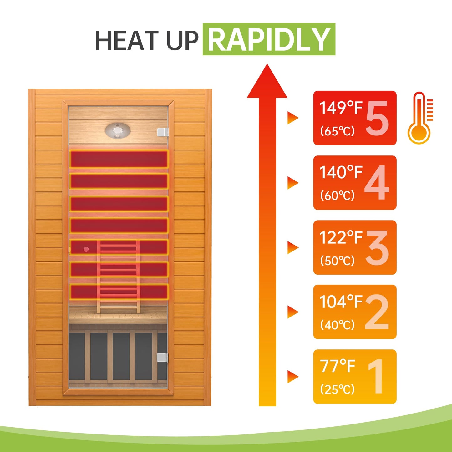 Real Relax Infrared Sauna for Home, Home Infrared Saunas up to 1-2 Persons, Canadian Hemlock Wooden Indoor Dry Sauna Room with Low Emf Red Light Therapy, 9-Color Chromotherapy Lights