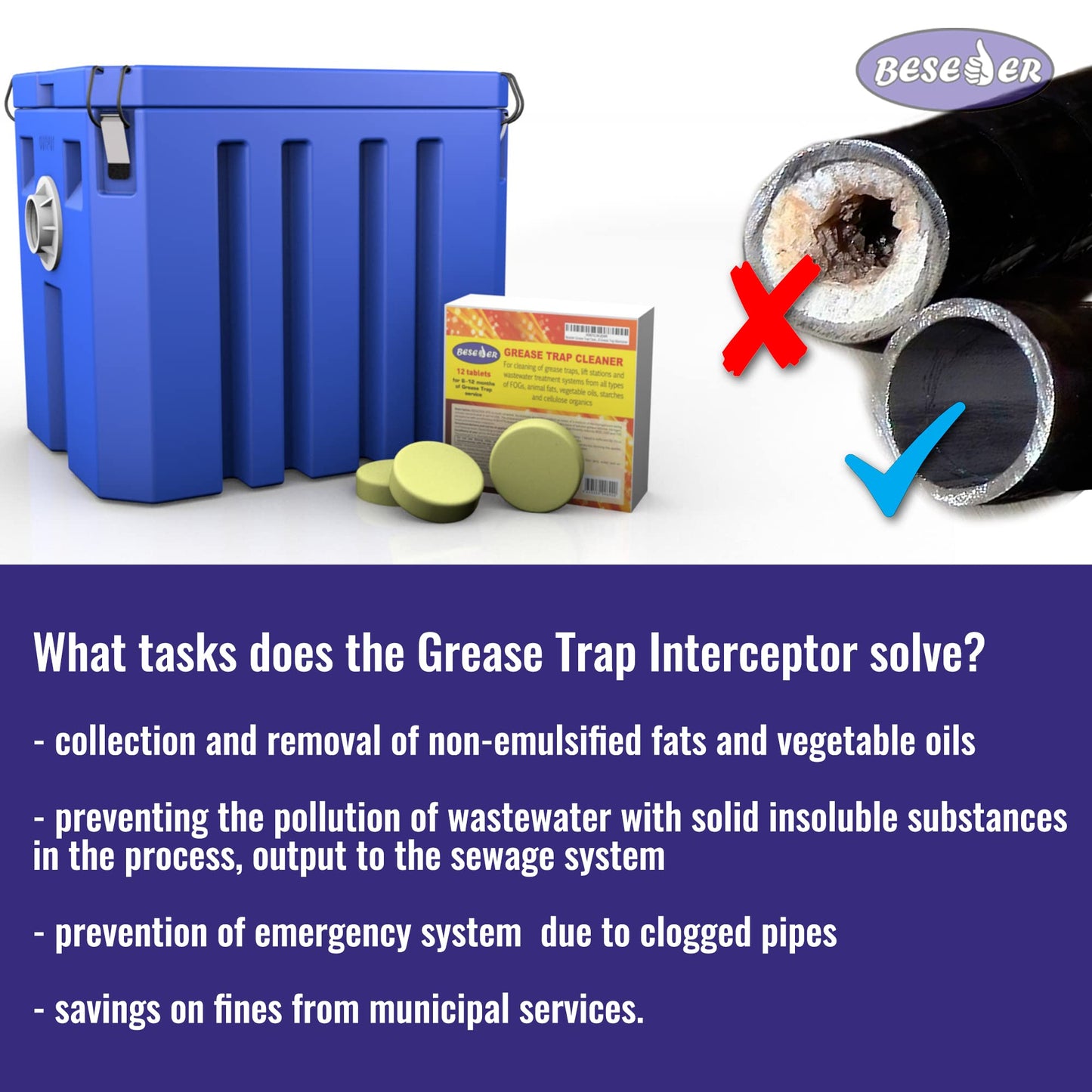 Commercial Grease Interceptor Trap 20 lb - Plastic Grease Trap Under Sink for Restaurant Cafe - Under Sink Grease Trap 10 GPM - Waste Water Oil-water Separator for Restaurant