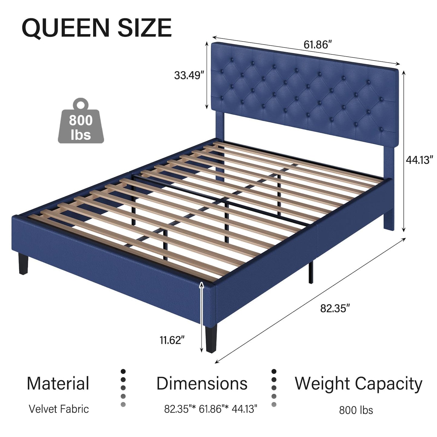 REVOMINCA Upholstered Queen Size Bed Frame with Headboard, Platform Bed with Button Tufted Desigh, No Box Spring Required, Easy Assembly, Navy Blue