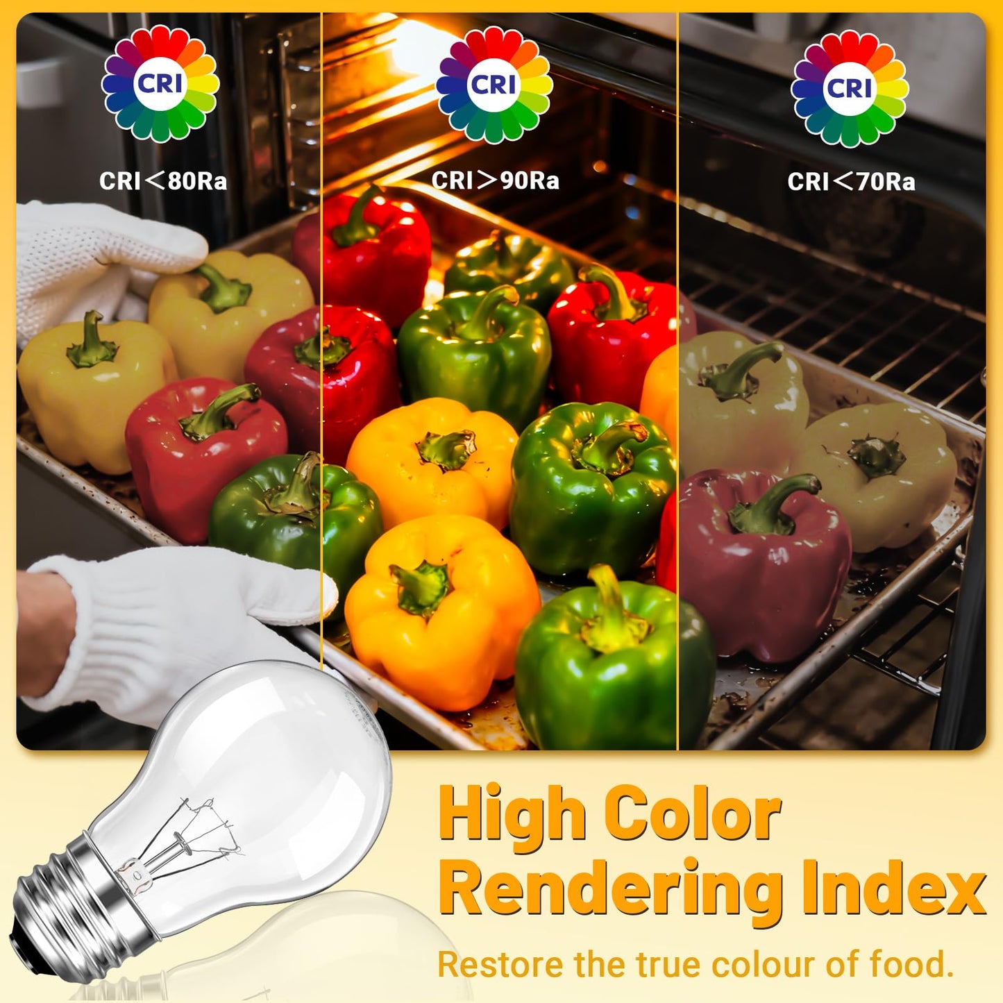 Oven Light Bulb Replacement, High Temp 300 °C Resistant, 120V 40W A15 Appliance Bulb for Oven Refrigerator Stove Microwave Range Hood Lava Lamp, 2700K Warm White, E26 Medium Base, 2-Pack