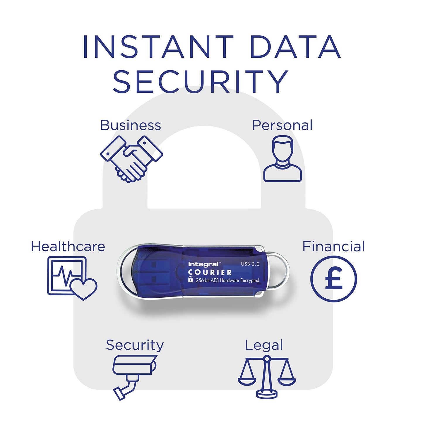 Integral 32Gb Courier-197 256-Bit Hardware Encrypted 3.0 Usb Secure Flash Memory Drive - Certified To Fips 197, Brute-Force Pass